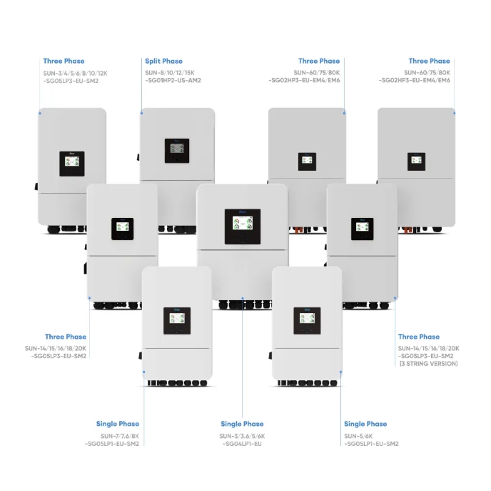 Deye Single Phase Hybrid Inverter