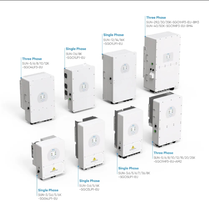 Deye Three Phase Low-Voltage Hybrid Inverter